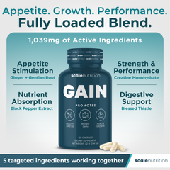 Gain - Appetite Booster