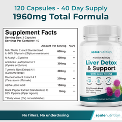 Liver Detox & Support