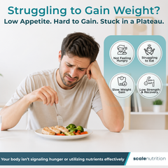 Gain - Appetite Booster